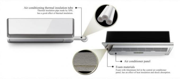 Poliolefinę z zamkniętych komórek. 9