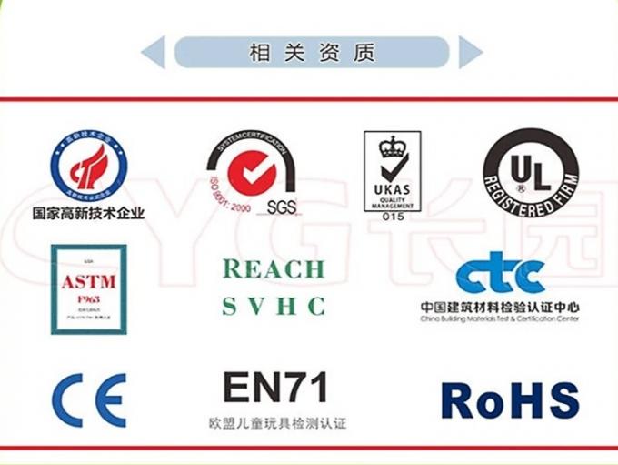 Poliolefinę z zamkniętych komórek. 13